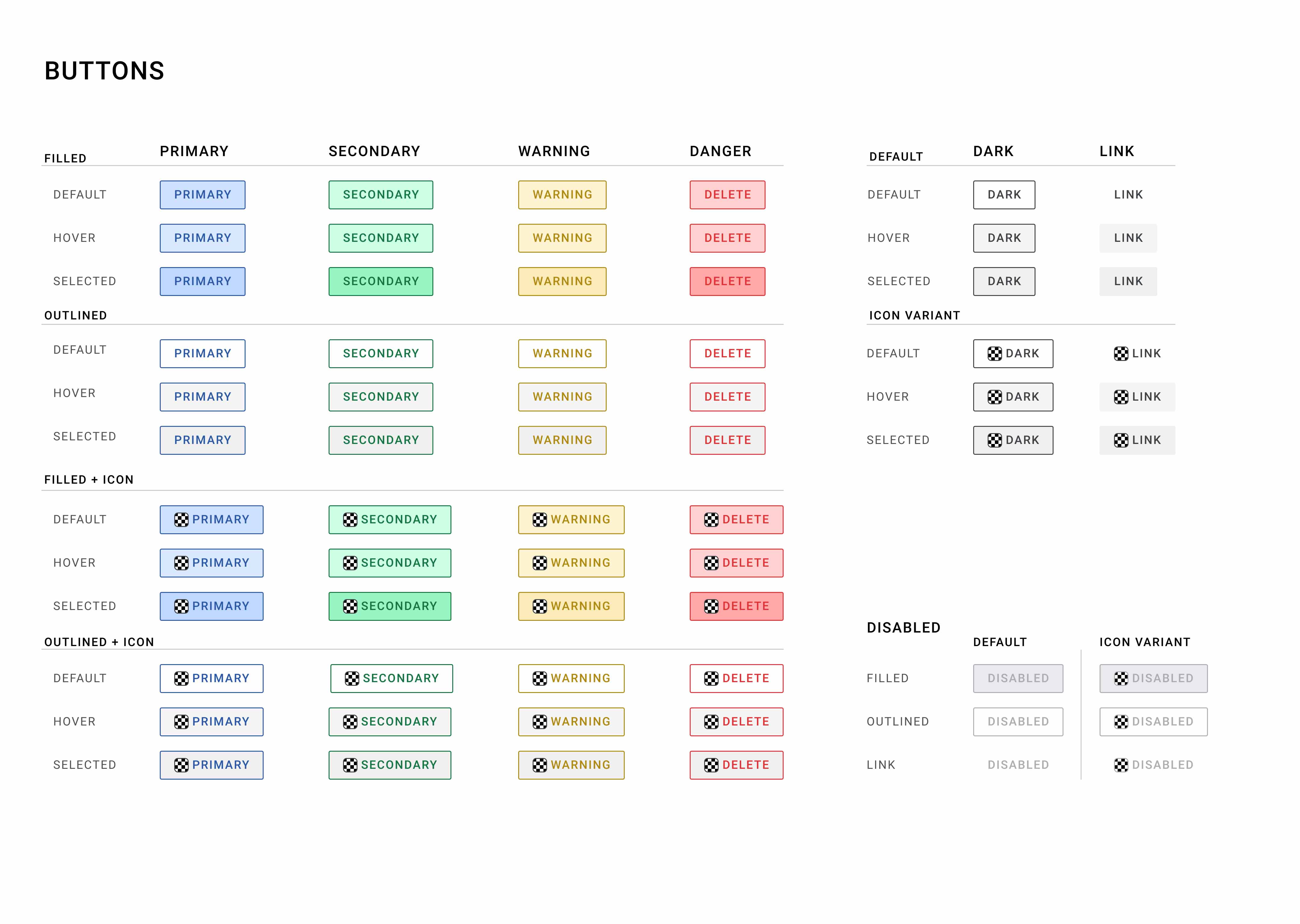 focusing in on primary, secondary, default, and icon variants of button components and all of their states