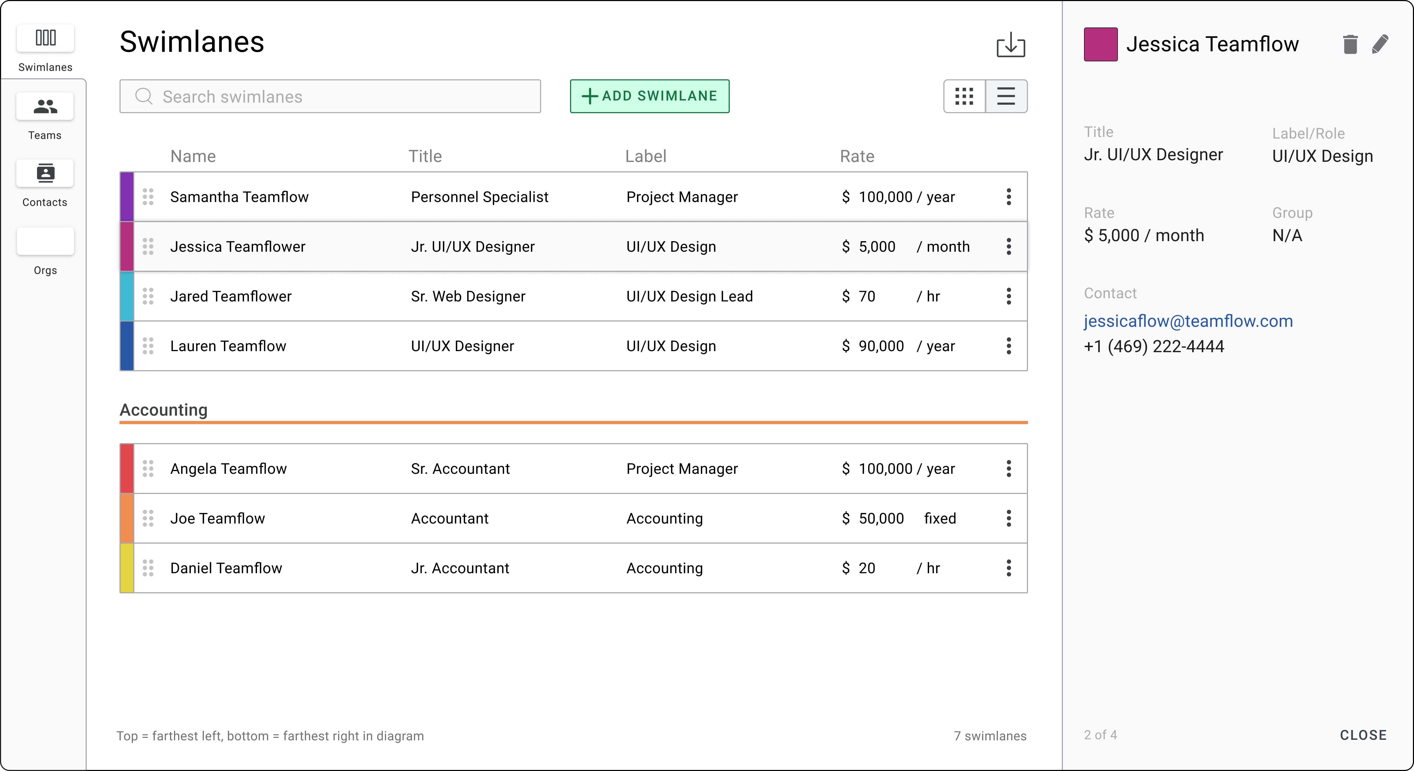 modal on the swimlane tab selected in a left-hand menu, in the center it displays swimlanes with the ability to search add and organize swimlanes, and a panel on the right-hand side to display detailed information of the selected swimlane.